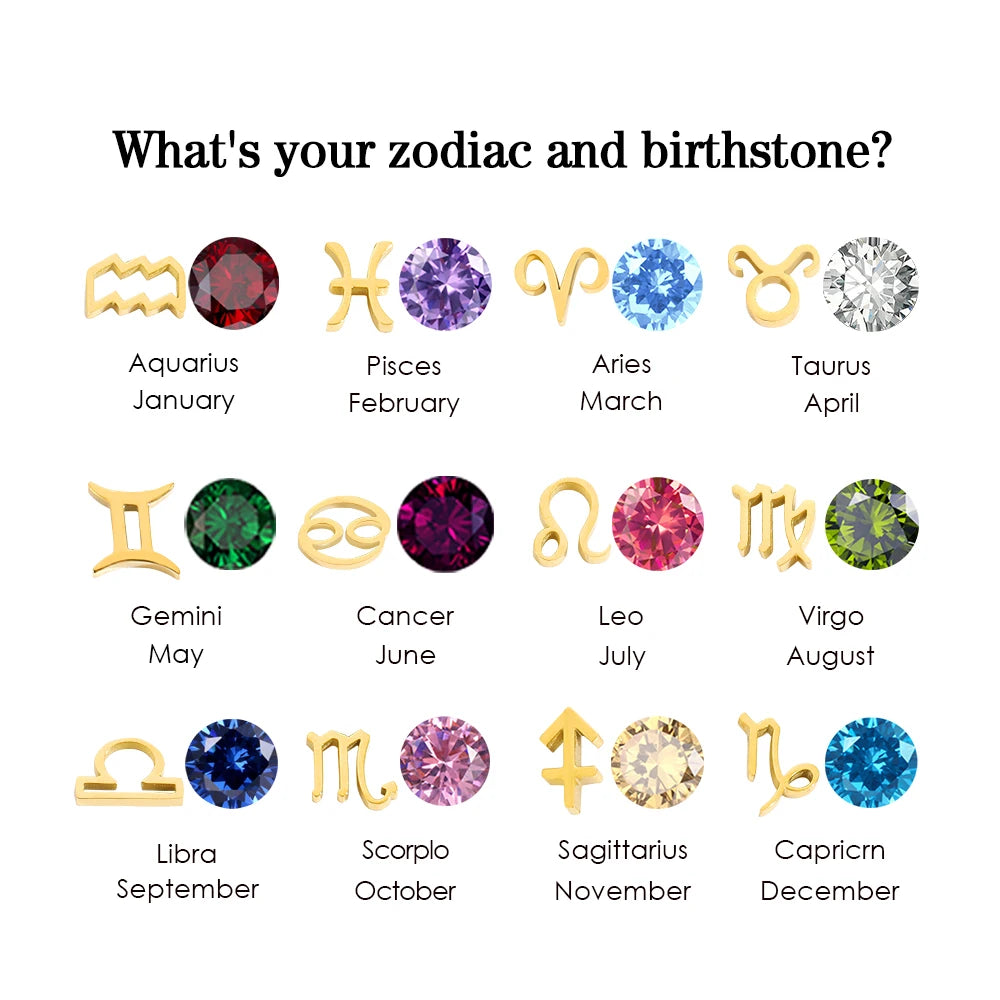 Zodiac Birthstone Necklace